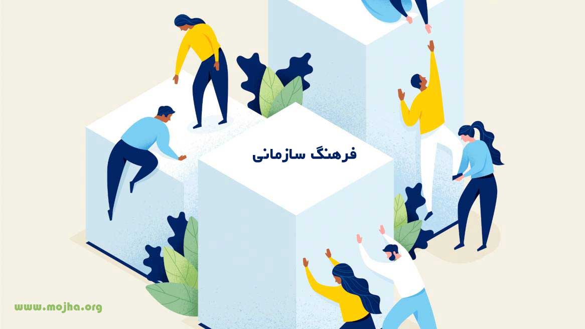 تعریف فرهنگ سازمانی