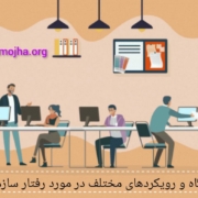 دیدگاه و رویکردهای مختلف در مورد رفتار سازمانی