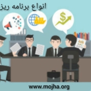 انواع برنامه ریزی آموزشی