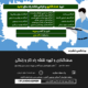 هدف گذاری و نقشه راه